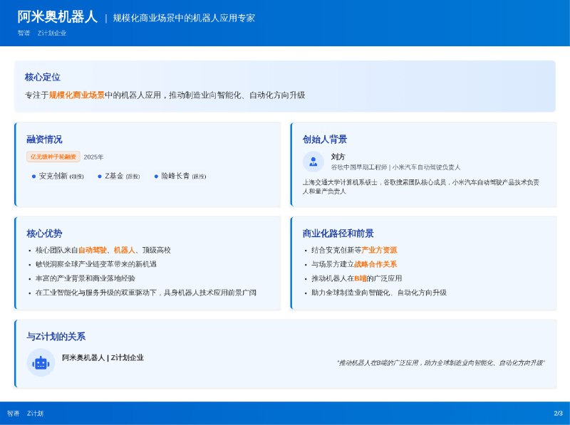 三图看懂 智谱Z计划 三家具身智能公司——动易科技、阿米奥机器人、智在无界
