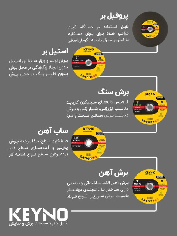 همکاران سلام {ابزار و یراق}: 🔗سبد صفحات سنگ کی‌نو شامل:🔸برش و ساب آهن🔸استیل‌بر🔸برش سنگ🔸پروفیل‌بر✔️ کی‌نو، نسل جدید صفحات برش و سایش با تکنولوژی نانوب