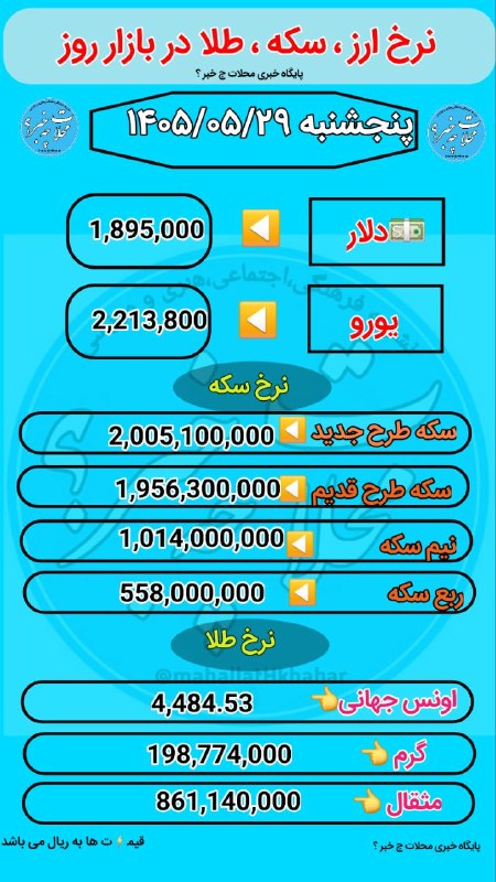 پایگاه خبری "محلات چ خبر؟": ✔️نرخ فروش سکه ٫دلار٫ارز٫طلا در بازار امروز پنج شنبه ۲۹ مرداد ماه ۱۴۰۵#پایگاه_خبری_محلات_چ_خبر_؟#کنار_مردم_باقی_میمانیم