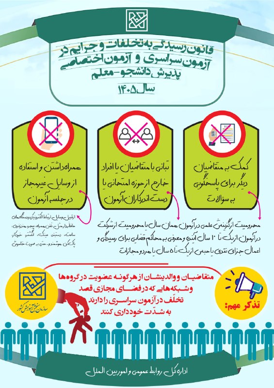دانشگاه بجنورد: #اینفوگرافیک#آزمون_سراسری🔹قانون رسیدگی به تخلفات و جرایم در آزمون سراسری و آزمون اختصاصی پذیرش دانشجو-معلم سال 1405✅ روا