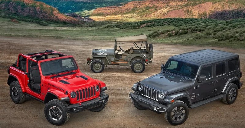 85 лет назад дебютировал знаменитый Willys

11 ноя...