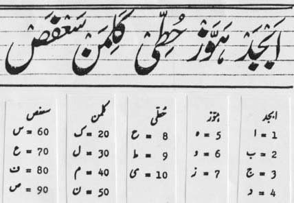 تاروت رنگی: 🔮فال ابجد امروز 💢📅 مورخ: "26 مرداد 1405"💫 فال ابجد (رمل) یکی از روشهای بسیار قدیمی طالع بینی بوده که بر پایه الفبای اولی