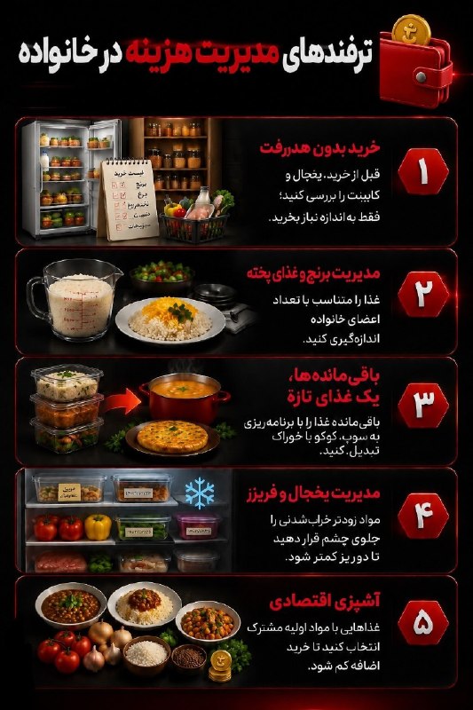 کانال آخرین قیمت: ترفندهای مدیریت هزینه در خانواده 📷