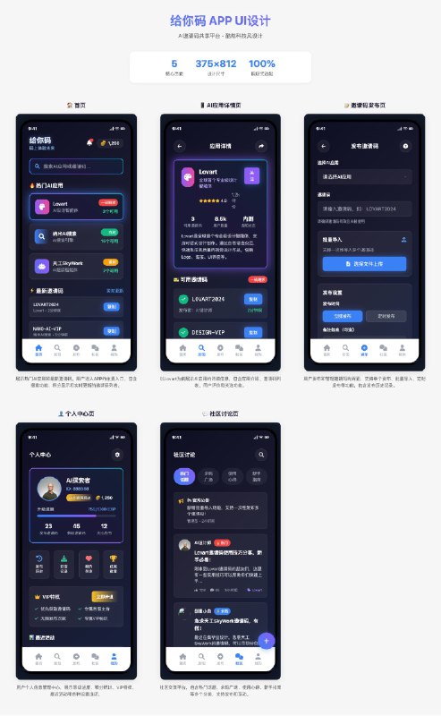 用Claude 4 Sonnet一键直出App设计稿用了两天时间调了40多个版本终于把原本3.7稳定出的提示词优化到4了几个感受1. 提示词即产品的时代来了2. Claude 4 Sonnet能酷酷输出3000行正确代码，一把出，很爽3. Thinking或许对复杂指令的遵循度不好，这套提示词用4反而更稳定4. 提示词很通用，各类App都可以直出，并且会询问你具体需求，有Chat环节全套提示词：