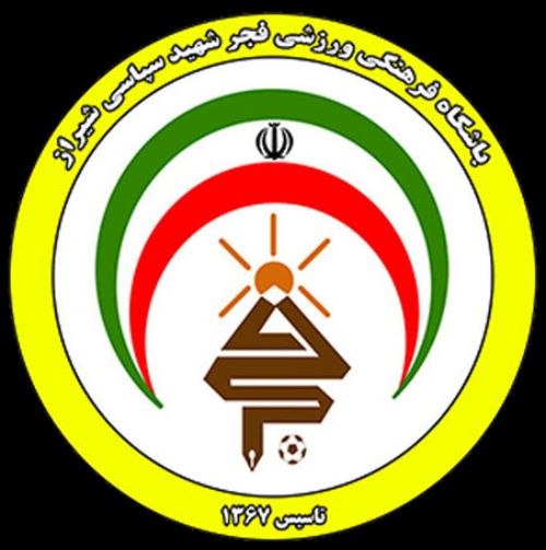 کیوسک خبر: 🔴 واکنش فجر سپاسی به احتمال حضور بیرانوند؛ «احتمالاً نسبت به ملوان اولویت داریم»🔸 حاتم احمدی، مدیرعامل فجر سپاسی، گفت ای