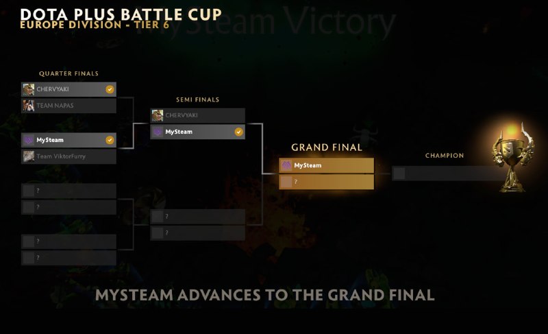 رسانه اینترنتی استیمِ مَن: FIRST GAME EZ GAME Game2 live twitch.tv/MySteam kick.com/MySteamیه فینال تی آی گذرونیم رسیدیم فینال... بریم بازی اخرtwit