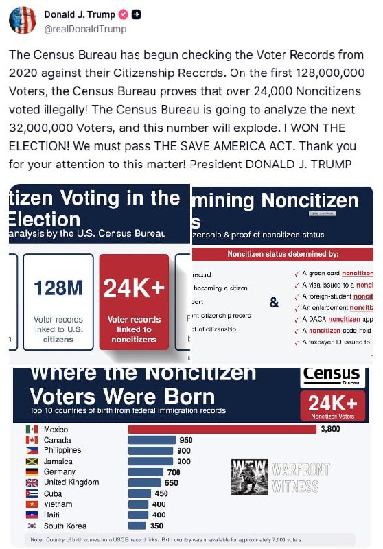 ️🇺🇸 נשיא ארה"ב טראמפ בבחירות 2020: