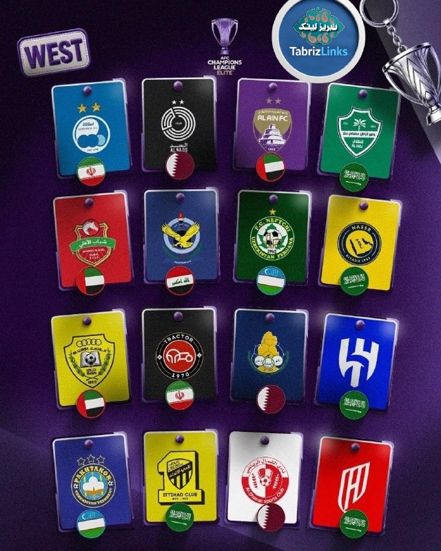 TabrizLinks تبریز لینک: 🏆قرعه کشی لیگ نخبگان آسیا انجام شد⚽حریفان تراکتور: السد، العین، نفتچی، شبابالاهلی، الغرافه، الوصل، پاختاکور، الشمال@tab
