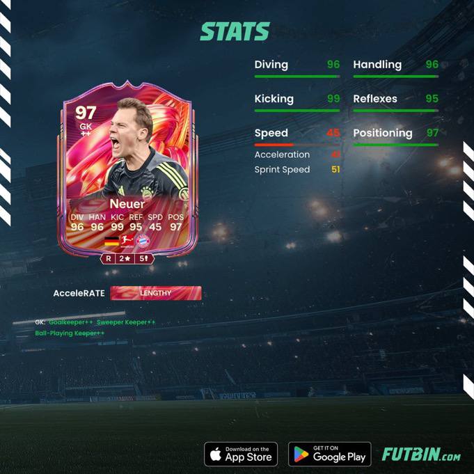 EAFC26 🎮: 📌 محتوای منتشر شده امشب: • 🇩🇪 Neuer SBC• 🤩 Challenge SBC• 🤩 94+ GOTG/FUTTIES Pick• 🎯 New Objectives• 🧪 New Evolution (Qu