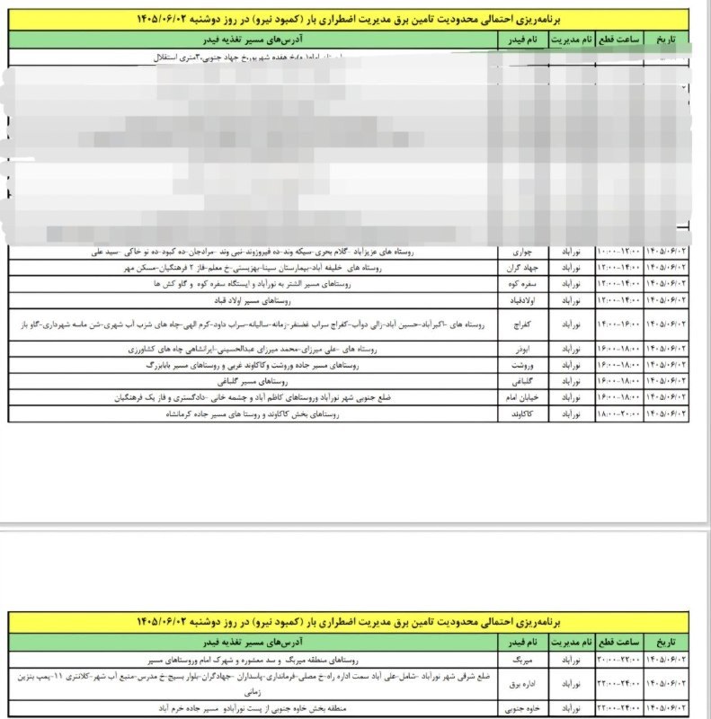 عصر دلفان: برنامه ریزی احتمالی محدودیت تامین برق مدیریت اضطراری بار (کمبود نیرو) در روز دوشنبه شهرستان دلفان @asredelfan