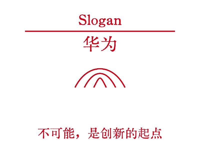 prompt：slogan