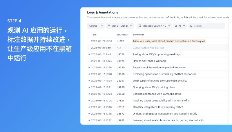 RT GooCarlos正式向大家介绍 