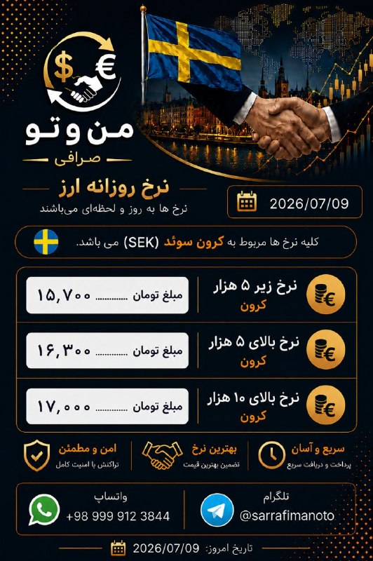 ManotoExchange: رسانه پست