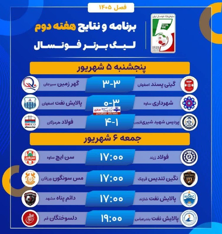 اخبار مرکزی: ♦️پایان مسابقات روز اول هفته دوم رقابت‌های لیگ برتر فوتسال باشگاه‌های کشور و برتری ۳ صفر شهرداری ساوه مقابل میهمان اصفها
